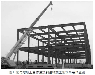 钢结构在变电站建筑的应用 --中国期刊网